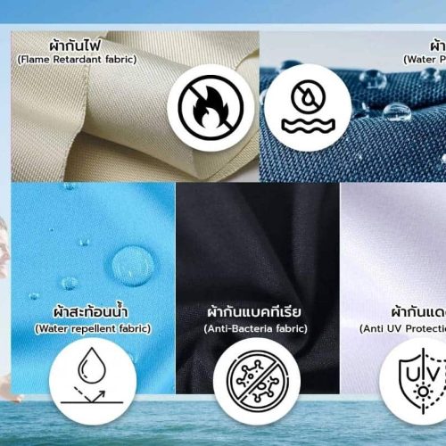 ผ้ากันน้ำ